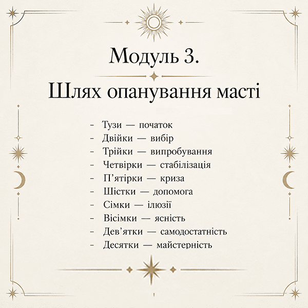 Навчання Таро